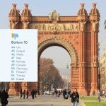 Estos son los mejores países del mundo para vivir, según un estudio