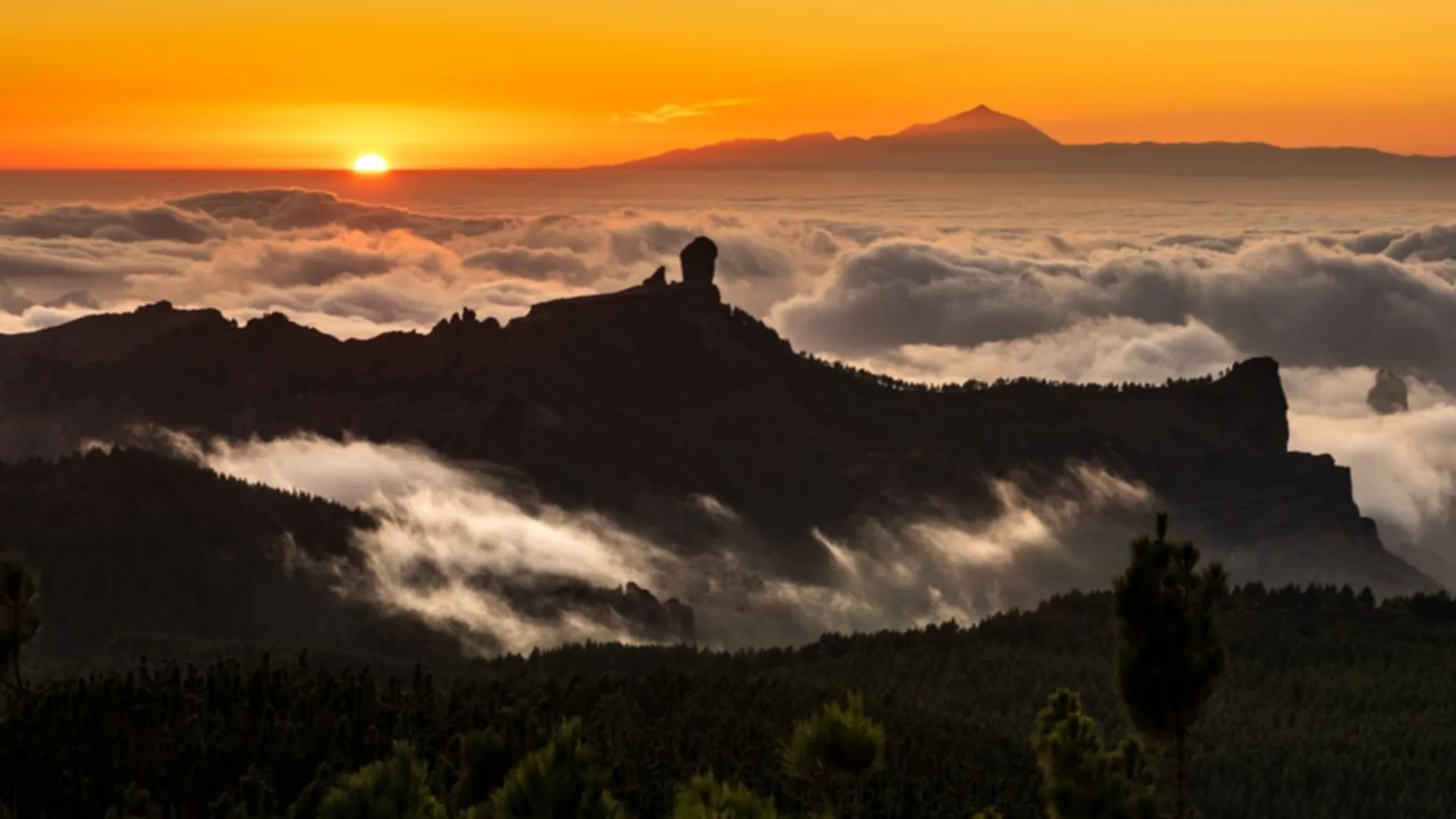 Descubre el clima el Canarias a lo largo del año: ¿Cuándo es mejor viajar?