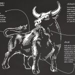 El toro de lidia se sienta a la mesa