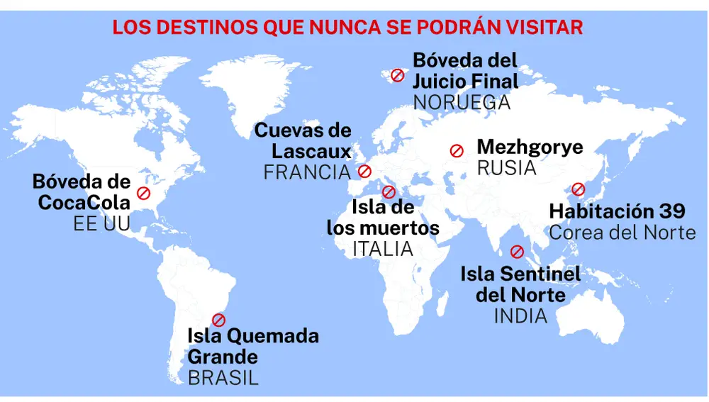 Lugares prohibidos del mundo